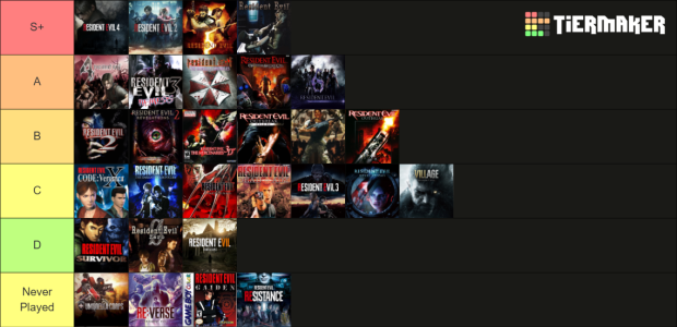 RETierList.png