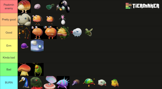 Pikmin Enemy Tier List.png