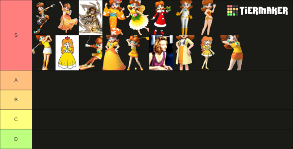 Princess Daisy outfit tier list.png