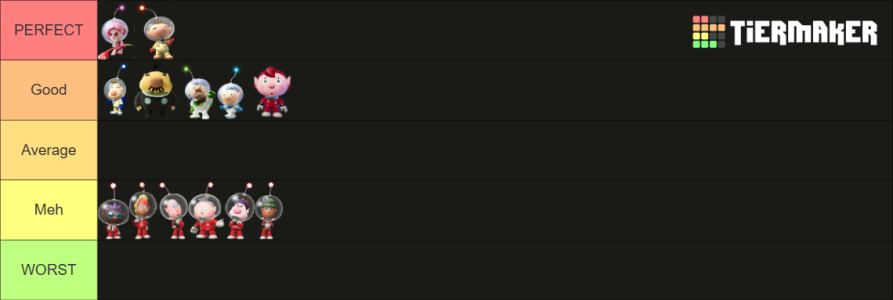 pikmin character tierlist.png