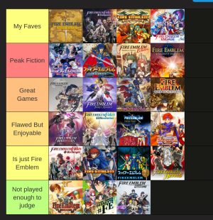 tierlist.png